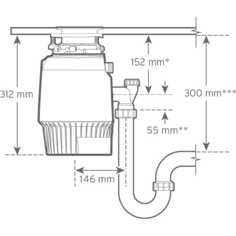 Подрібнювач відходів In-Sink-Erator Evolution Plus 750