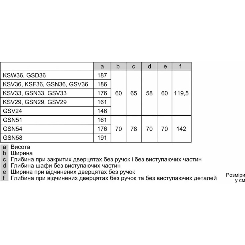 Морозильна камера Bosch GSV33VWE0N