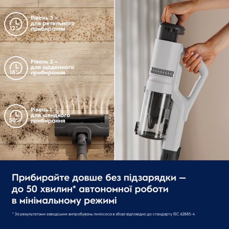 Акумуляторний пилосос «2 в 1» Electrolux EP51AH18SW