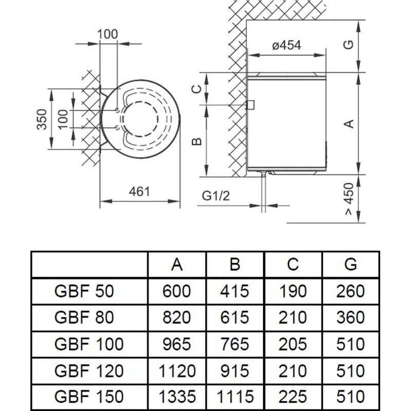 Водонагрівач Tiki Gorenje EconES 120V9 (700159)