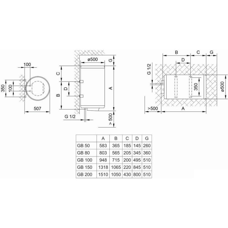 Водонагрівач Tiki Gorenje GB 200 ComfortU 200V9 (700185)
