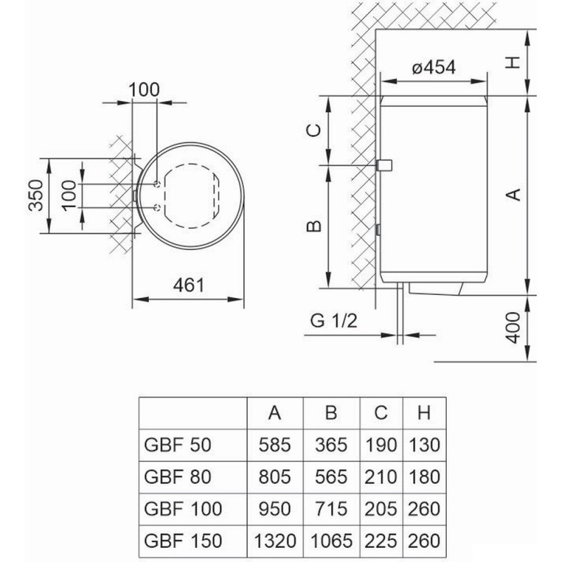 Водонагрівач Tiki Gorenje GBF80V9 (700147)
