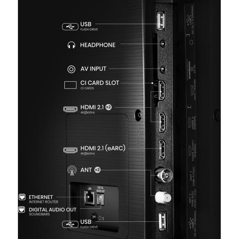 Телевізор Hisense 65A6Q